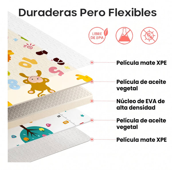 Alfombras anti golpes