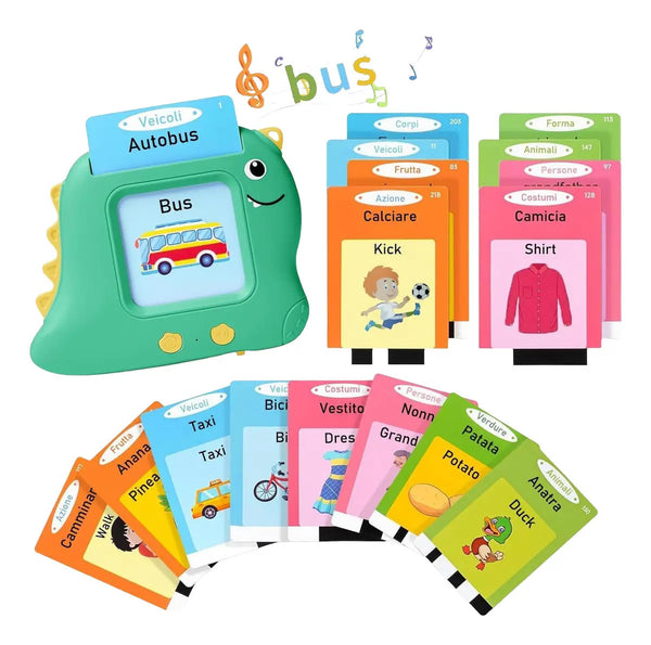 Tarjetas Parlantes Interactivas