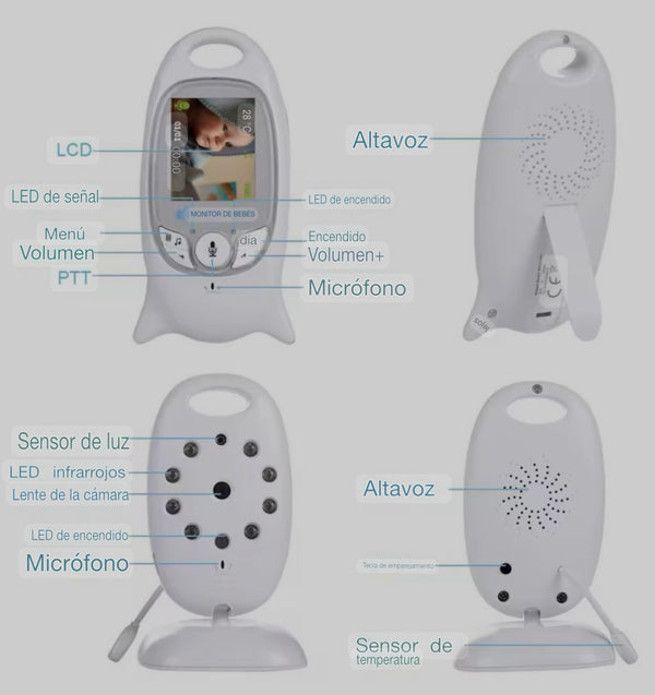 Monitor Inteligente para Guaguas