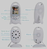 Monitor Inteligente para Guaguas