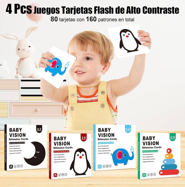 Tarjetas de Estimulación Visual para Bebés 0 a 36 meses