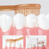 Cepillos Dental de Silicona